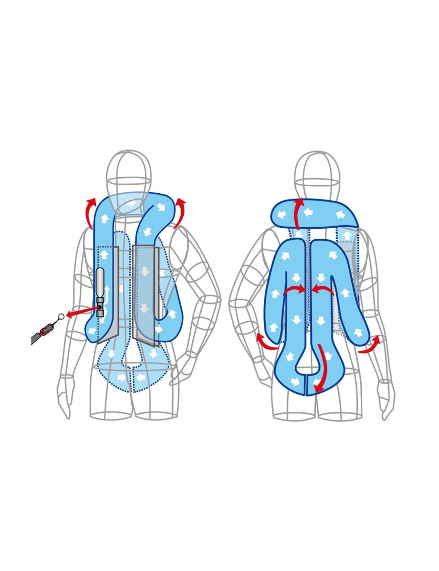Hit-Air Complet 3 MLV3 Airbag Vest | 1 Free Cartridges